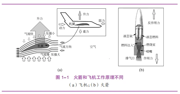 从人类探索宇宙的历程中我们知道了什么_人们探索宇宙的历程_人类探索宇宙的里程碑