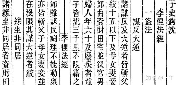 中国古代法制的儒家化进程_中国古代社会中第一部儒家化的法典是_儒家思想法典化的过程