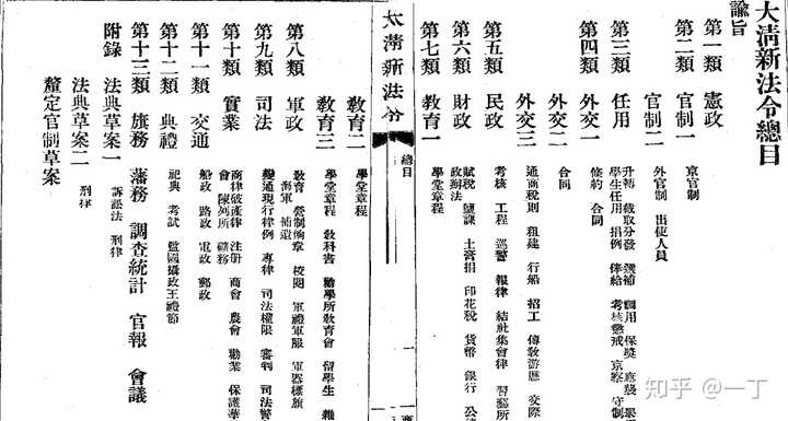 中国古代法制的儒家化进程_儒家思想法典化的过程_中国古代社会中第一部儒家化的法典是
