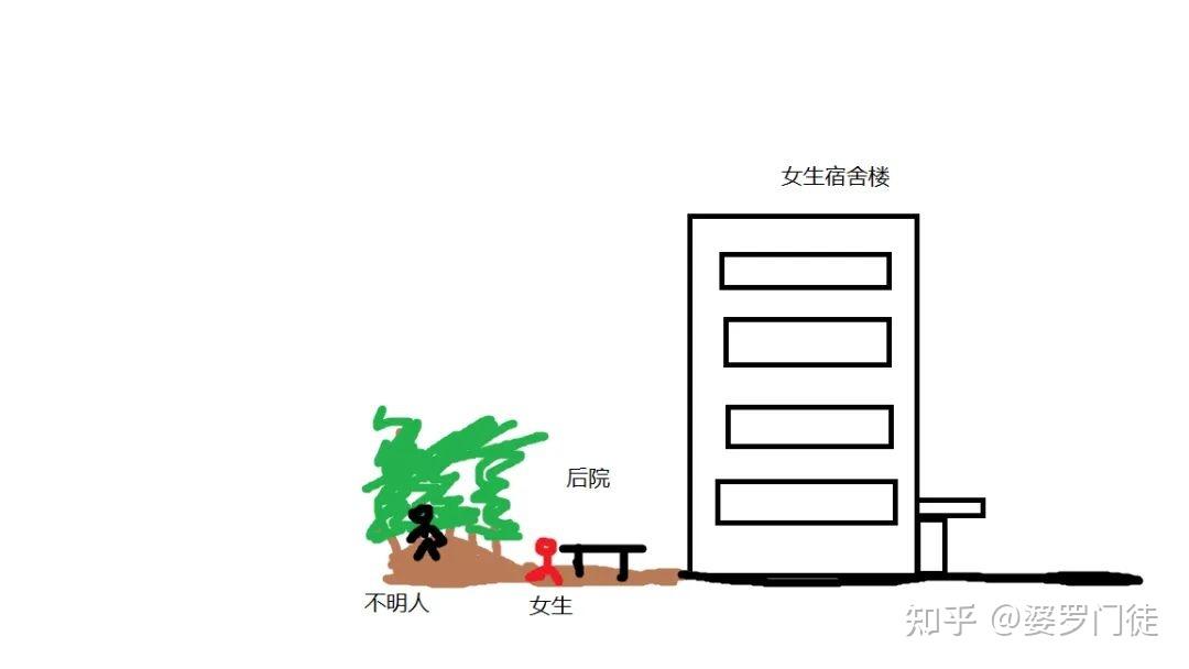 韩国学生的校服_韩国学生发型_韩国学生