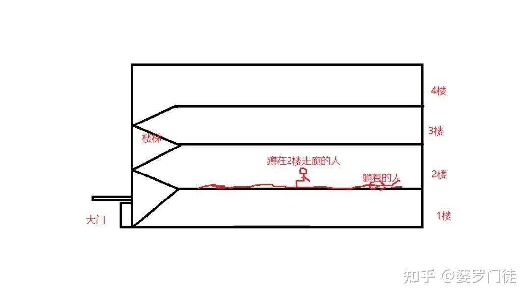 韩国学生的校服_韩国学生_韩国学生发型