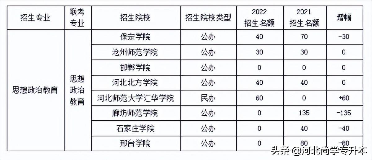 文史考试考什么_文史考_文史考研国家线