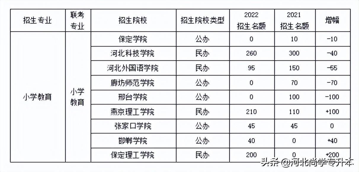 文史考_文史考研国家线_文史考试考什么