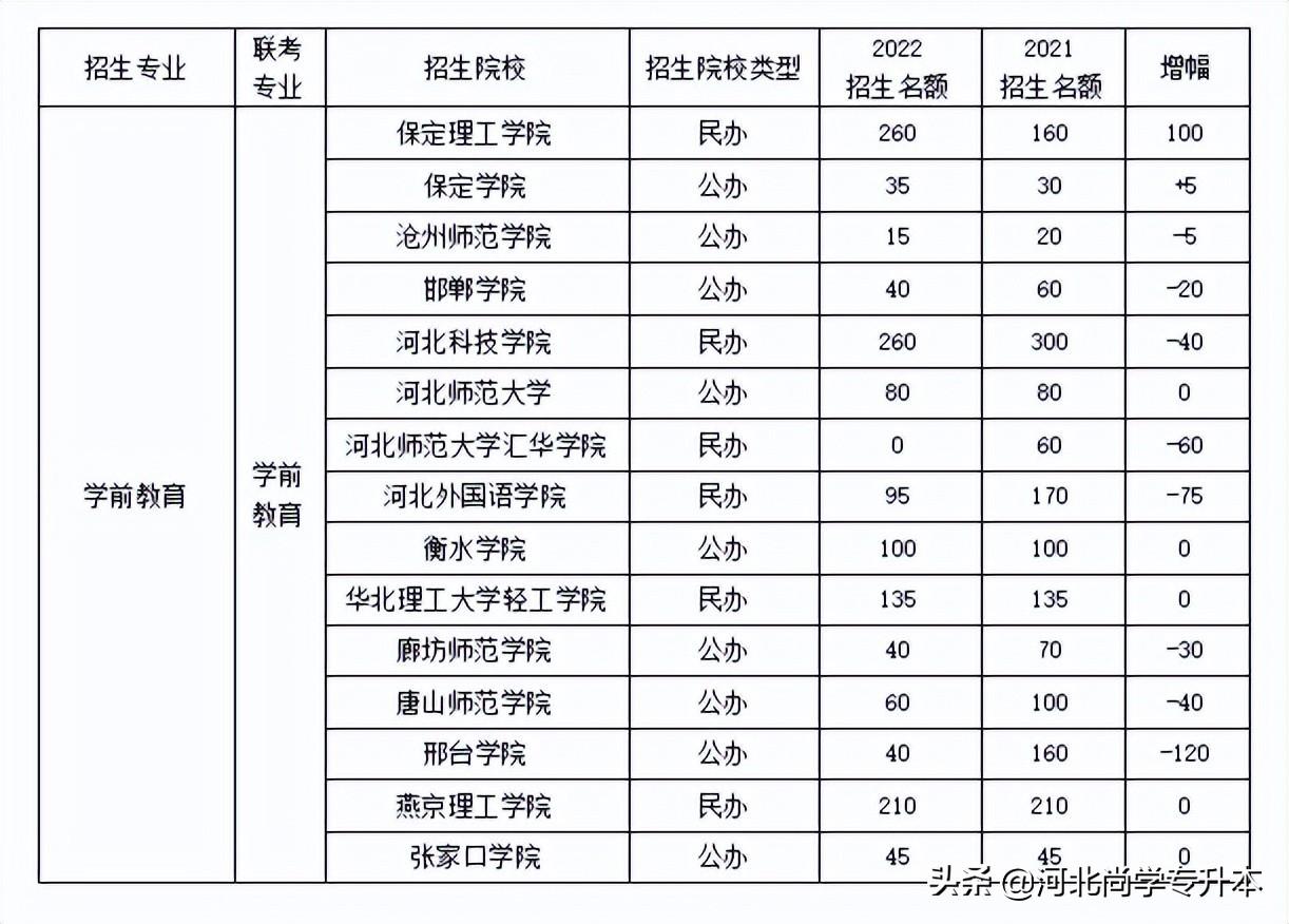 文史考研国家线_文史考试考什么_文史考