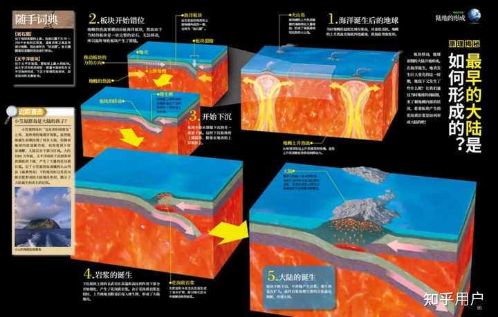 科学探索百科全书_探索科学百科_探索科学百科书籍