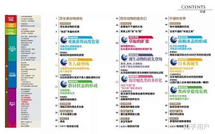 探索科学百科书籍_探索科学百科_科学探索百科全书