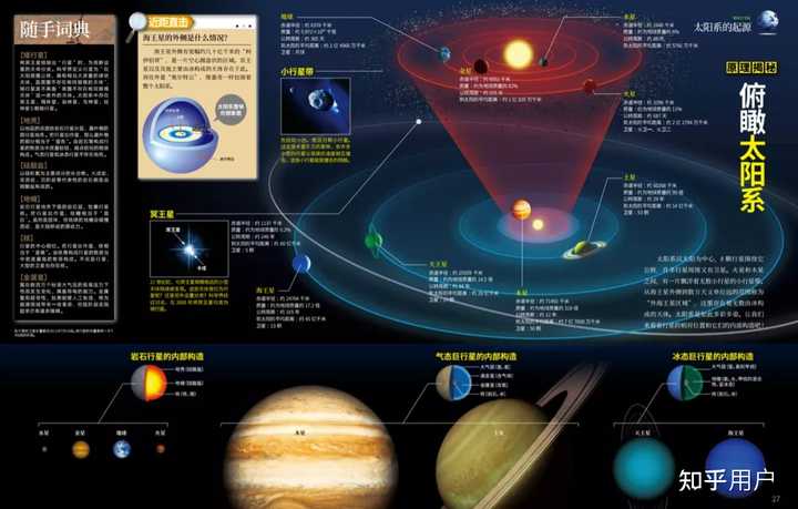 科学探索百科全书_探索科学百科_探索科学百科书籍