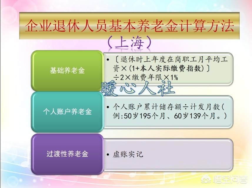 上海市上年度职工社会平均工资_上海上年度职工社会平均工资_上海上年度平均工资多少