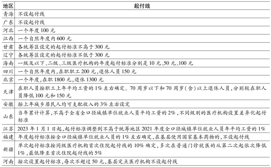 反映的是社会平均水平的定额是( )_定额反应了社会平均水平_预算定额社会平均水平