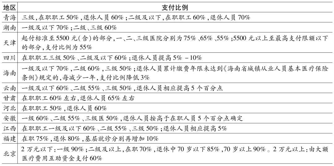 反映的是社会平均水平的定额是( )_定额反应了社会平均水平_预算定额社会平均水平