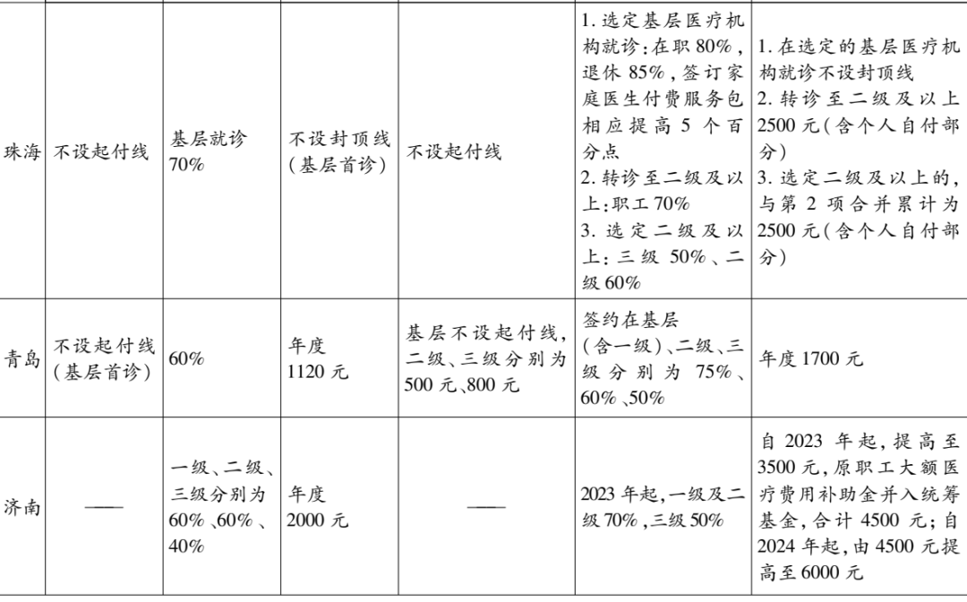 预算定额社会平均水平_反映的是社会平均水平的定额是( )_定额反应了社会平均水平