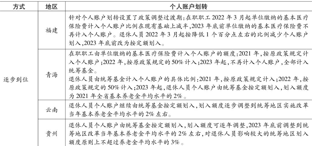 反映的是社会平均水平的定额是( )_预算定额社会平均水平_定额反应了社会平均水平