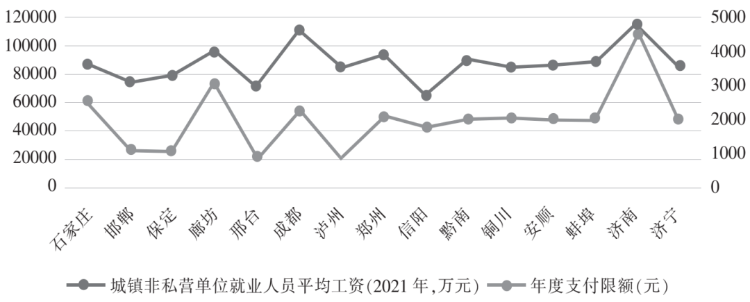 反映的是社会平均水平的定额是( )_定额反应了社会平均水平_预算定额社会平均水平