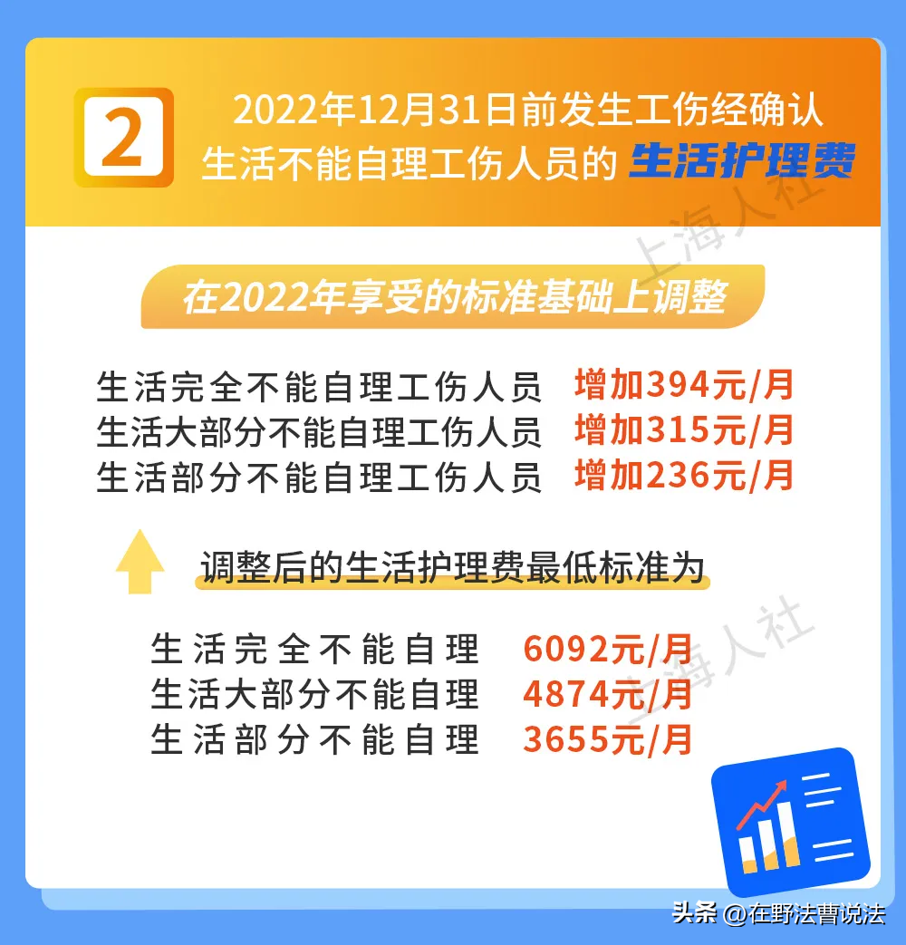 上海市上年度职工社会平均工资_上海职工上年平均工资_上海上年度平均工资多少