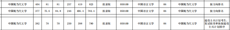 文史网_现文史_考古发现与文史新证