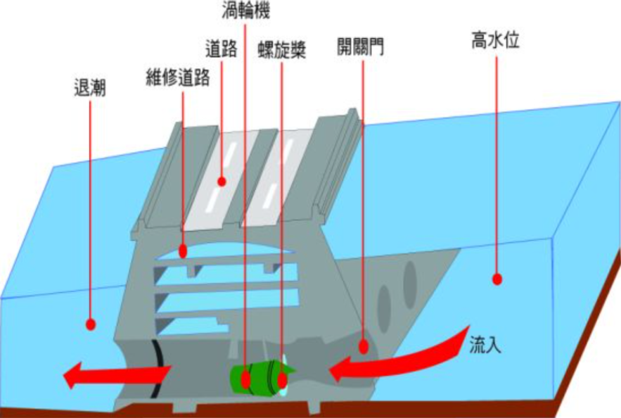 海洋探索对人类的意义_人类探索海洋的历史_人类对海洋探索