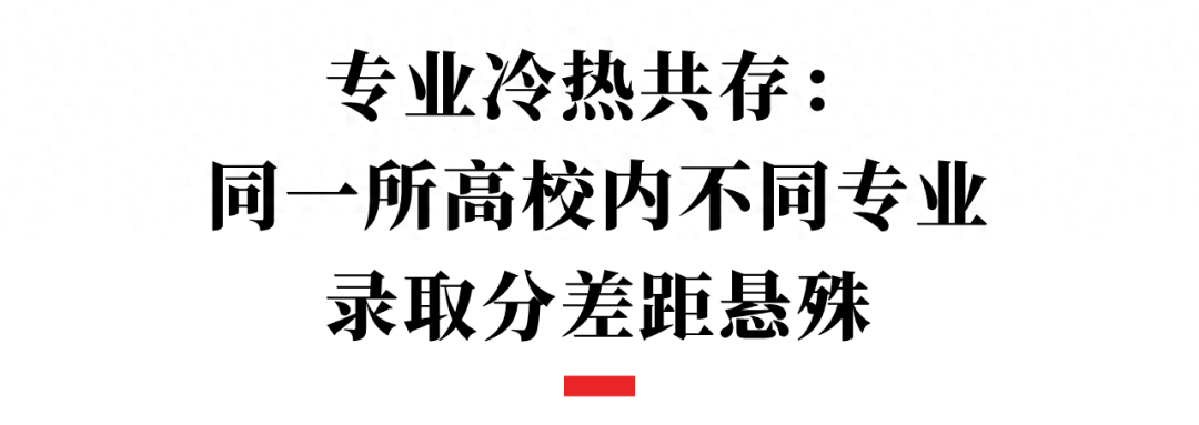 文史类热门专业_热门文史类专业排名_2021文史类热门专业