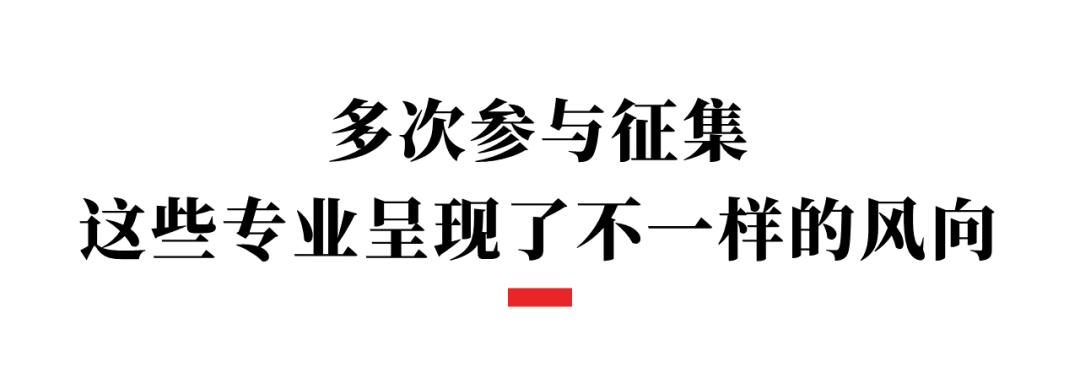 热门文史类专业排名_文史类热门专业_2021文史类热门专业