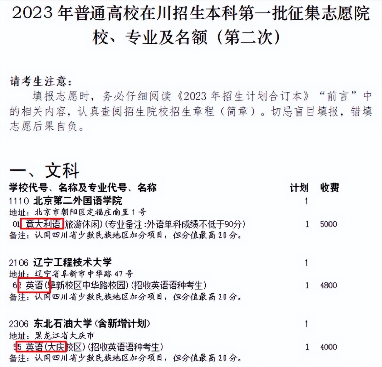 2021文史类热门专业_热门文史类专业排名_文史类热门专业