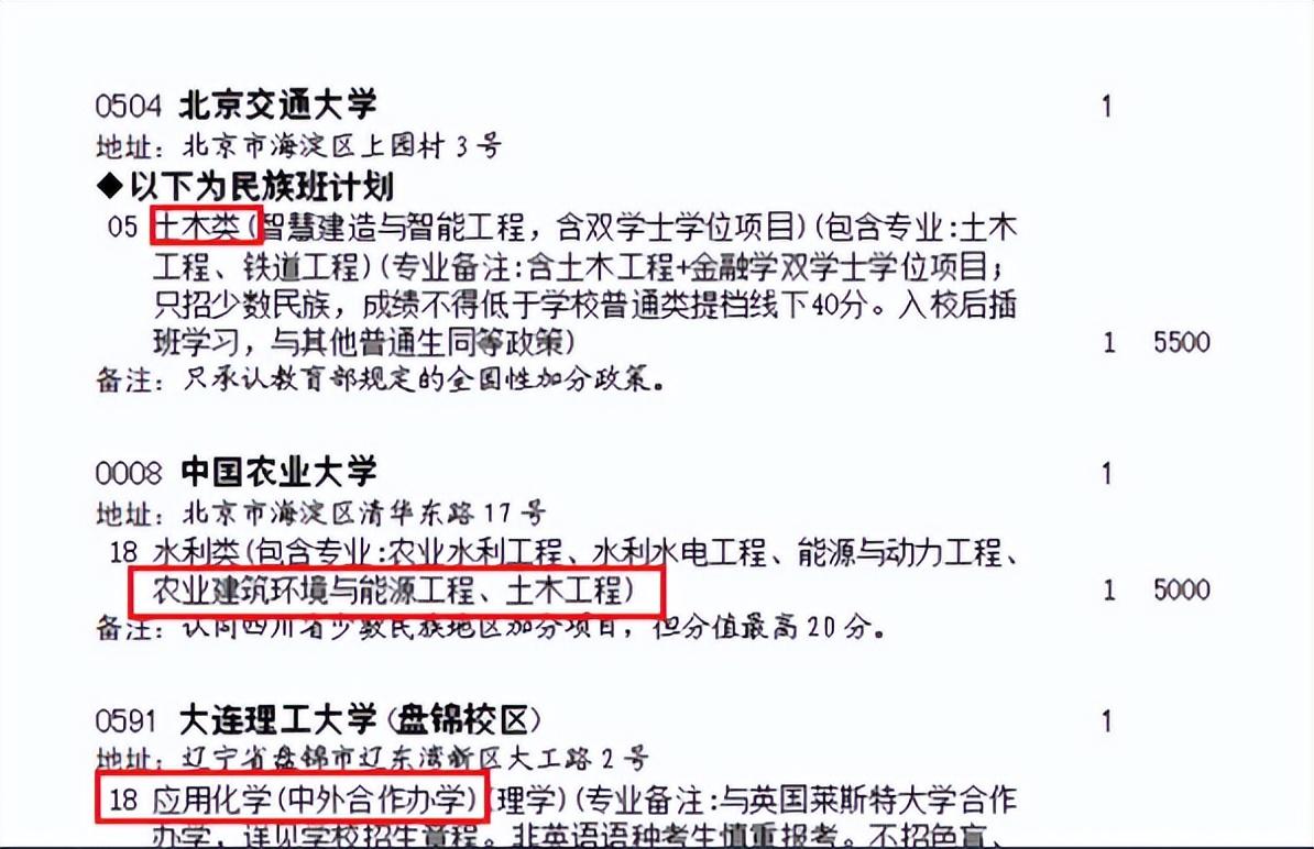 文史类热门专业_2021文史类热门专业_热门文史类专业排名