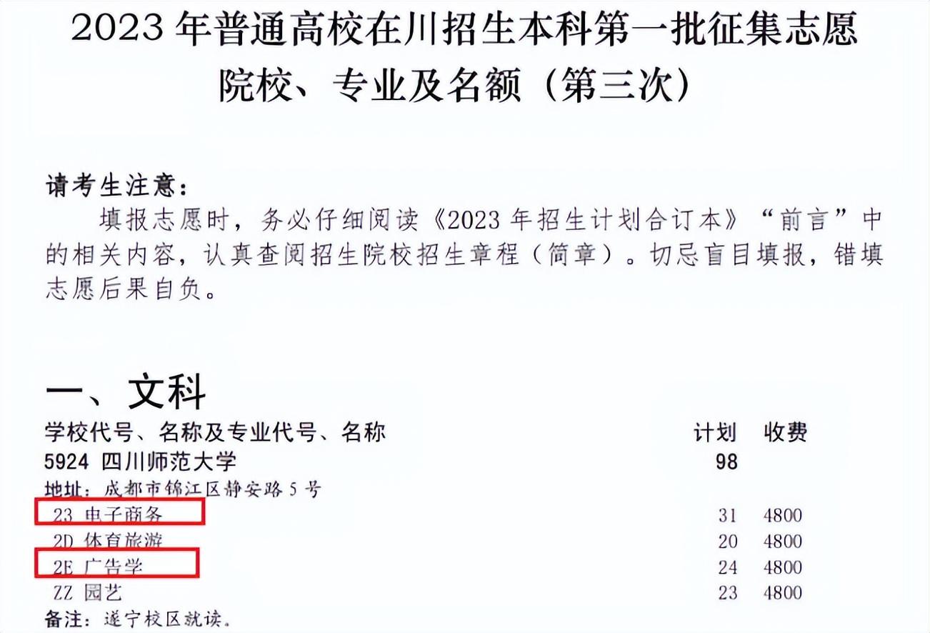 热门文史类专业排名_2021文史类热门专业_文史类热门专业