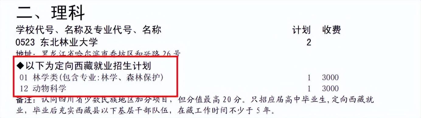 热门文史类专业排名_文史类热门专业_2021文史类热门专业