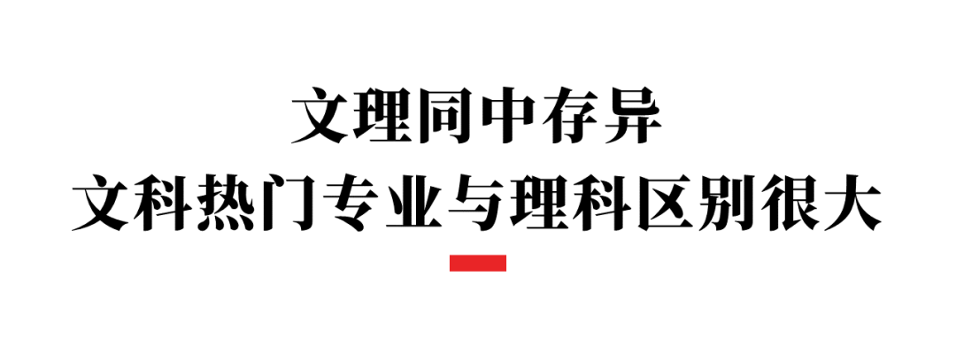 2021文史类热门专业_热门文史类专业排名_文史类热门专业