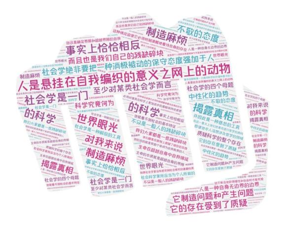 现在的社会问题或现象_当前社会现象问题_现象社会问题现在现状