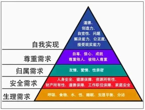 现象社会问题现在现状_当前社会现象问题_现在的社会问题或现象