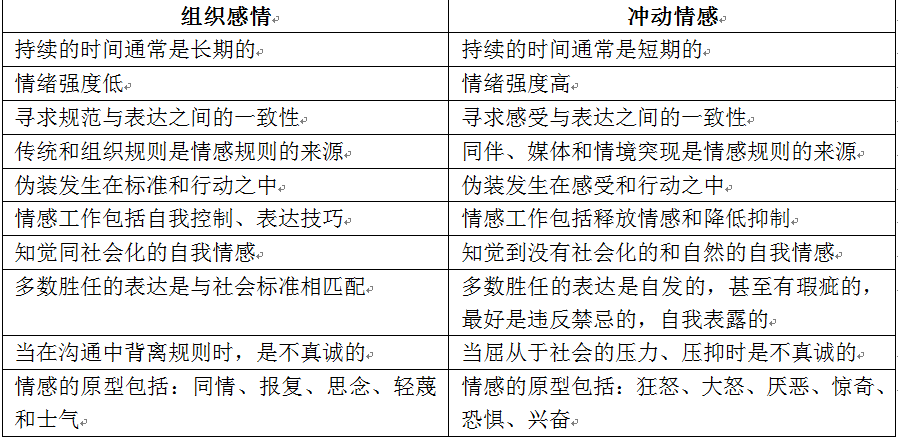 速成社会_速成社会的好处和坏处_速成社会的利弊