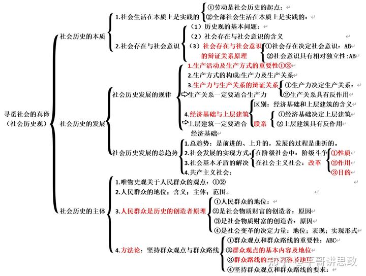 社会生活在本质上是实践_本质实践社会生活上是什么样的_社会生活本质上的实践