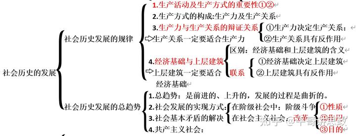 社会生活在本质上是实践_社会生活本质上的实践_本质实践社会生活上是什么样的