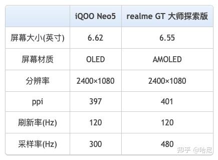 探索版_大师探索版_探索版手机