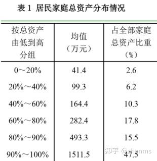 现在社会现象_现在社会的现象_现代社会现象