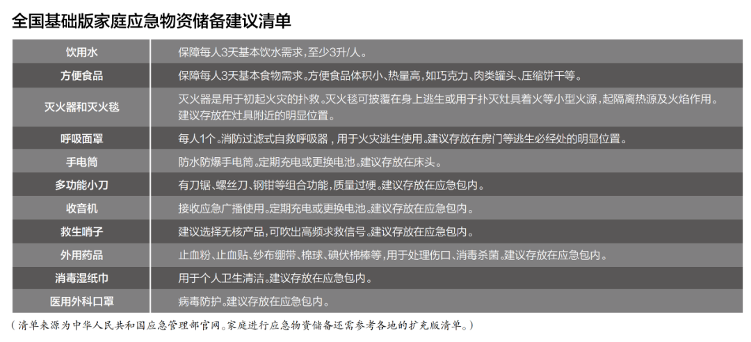 风险社会贝克_风险社会_风险社会理论