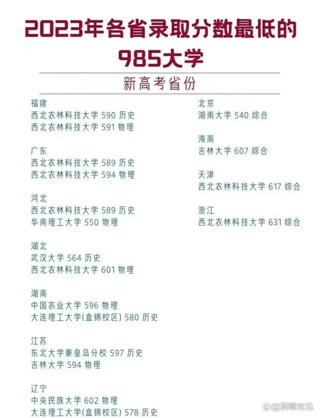 理工文史什么区别_理工与文史_理工文史哲