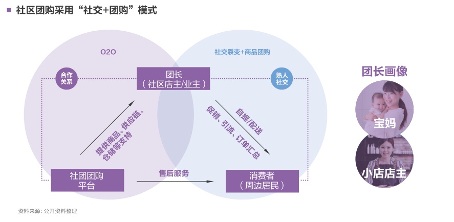 近年来的社会热点_近年热点社会来源有哪些_近年热点社会来源是什么