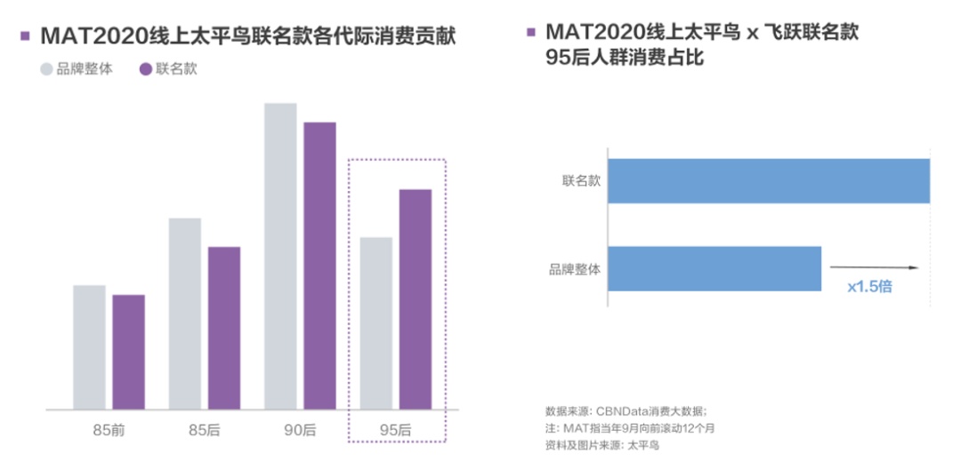 近年热点社会来源是什么_近年热点社会来源有哪些_近年来的社会热点