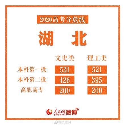 特殊类型批次包括什么_文史类特殊类型批是什么意思_文史类特殊类型批