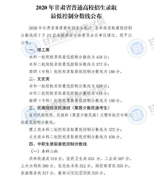 特殊类型批次包括什么_文史类特殊类型批_文史类特殊类型批是什么意思