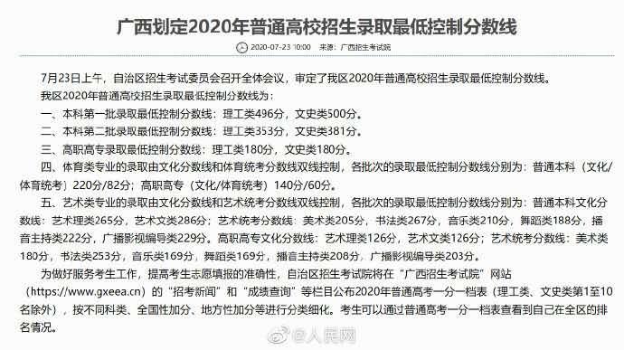 特殊类型批次包括什么_文史类特殊类型批是什么意思_文史类特殊类型批
