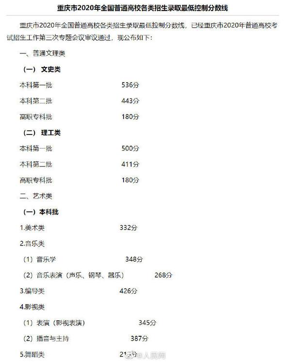 特殊类型批次包括什么_文史类特殊类型批是什么意思_文史类特殊类型批