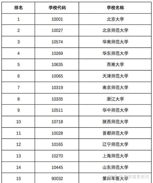 文史类的就业方向_文史类就业_文史就业方向