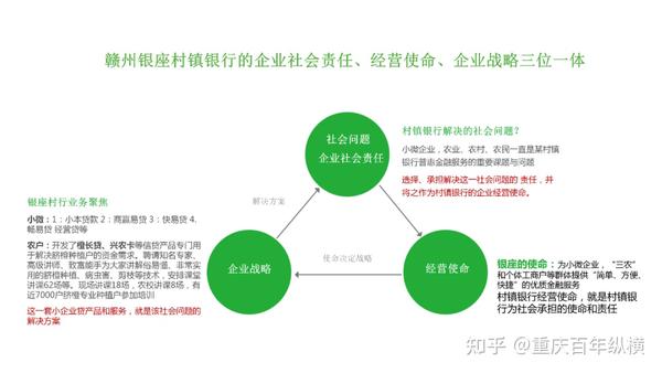 贡献与责任_贡献自己应尽的责任_个人对社会的责任和贡献是第一位