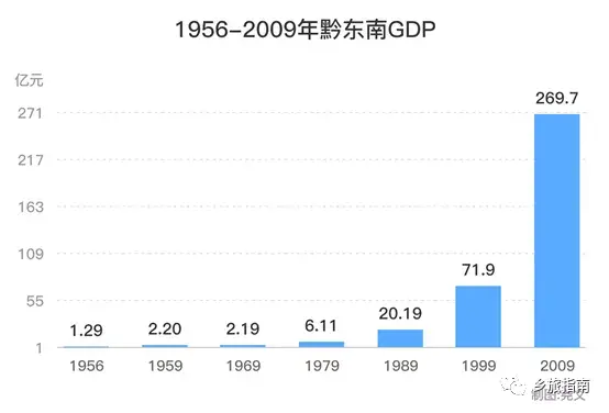 锦屏县历史名人_锦屏县的历史名人_锦屏历史文化