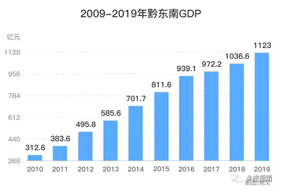 锦屏县历史名人_锦屏县的历史名人_锦屏历史文化