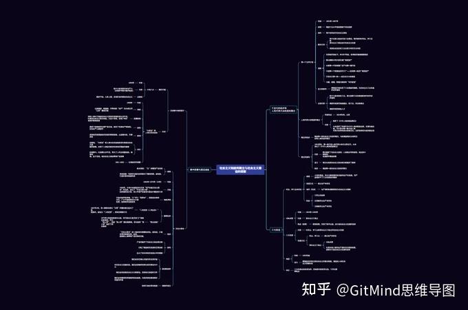 初三下册历史书_初三历史下册总复习_初三历史下册复习资料