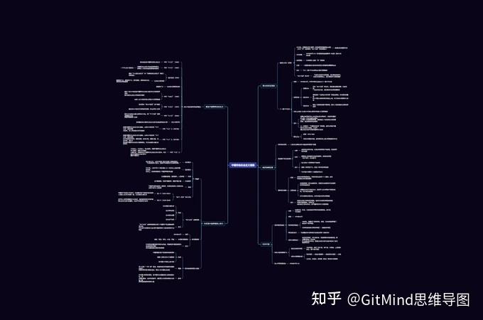 初三下册历史书_初三历史下册复习资料_初三历史下册总复习