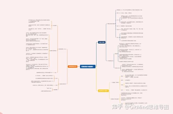 初三历史下册总复习_初三历史下册复习资料_初三下册历史书