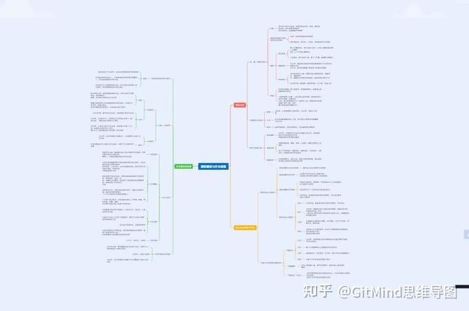 初三历史下册总复习_初三历史下册复习资料_初三下册历史书